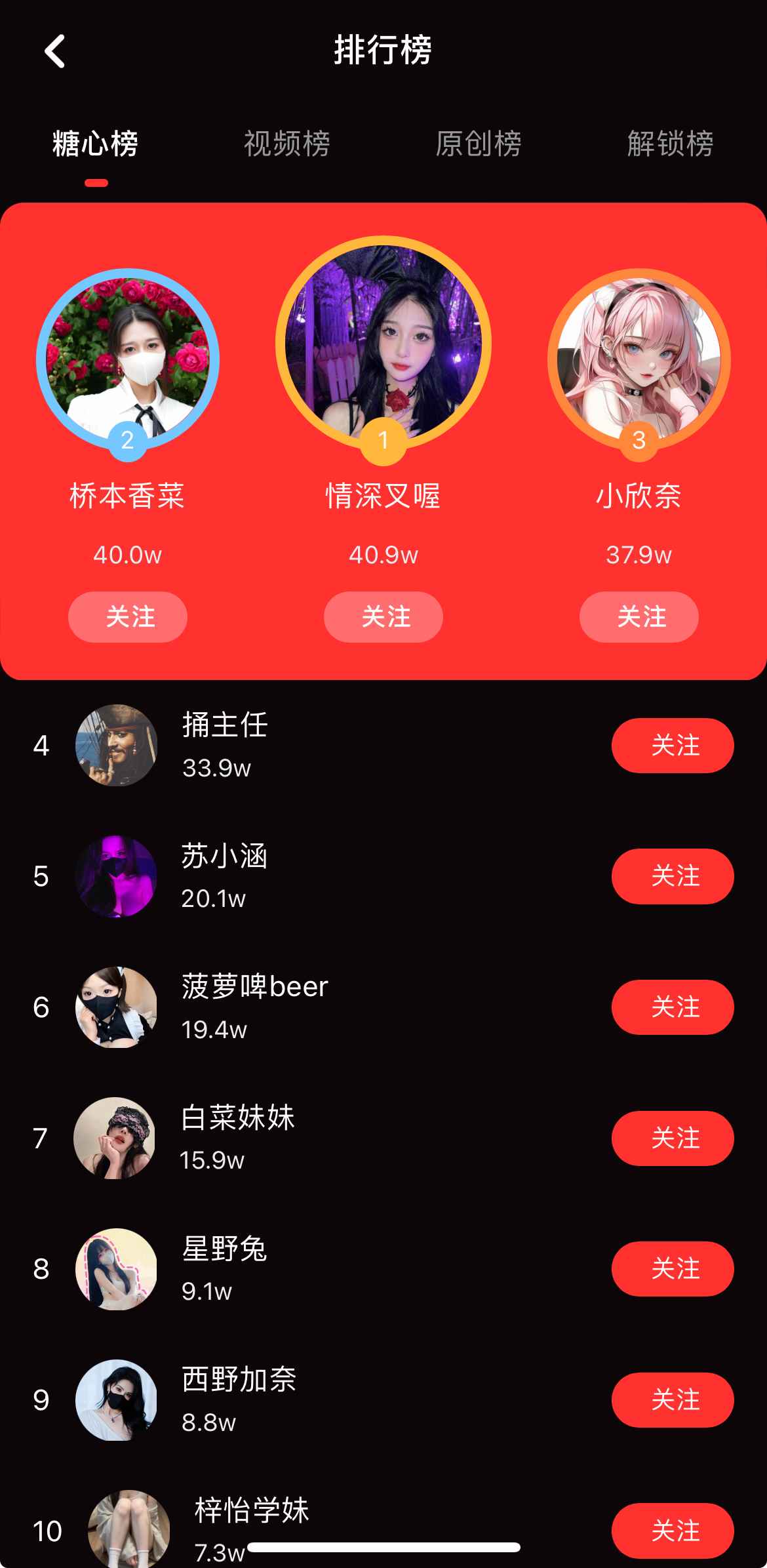 排行榜 - 数据驱动推荐
