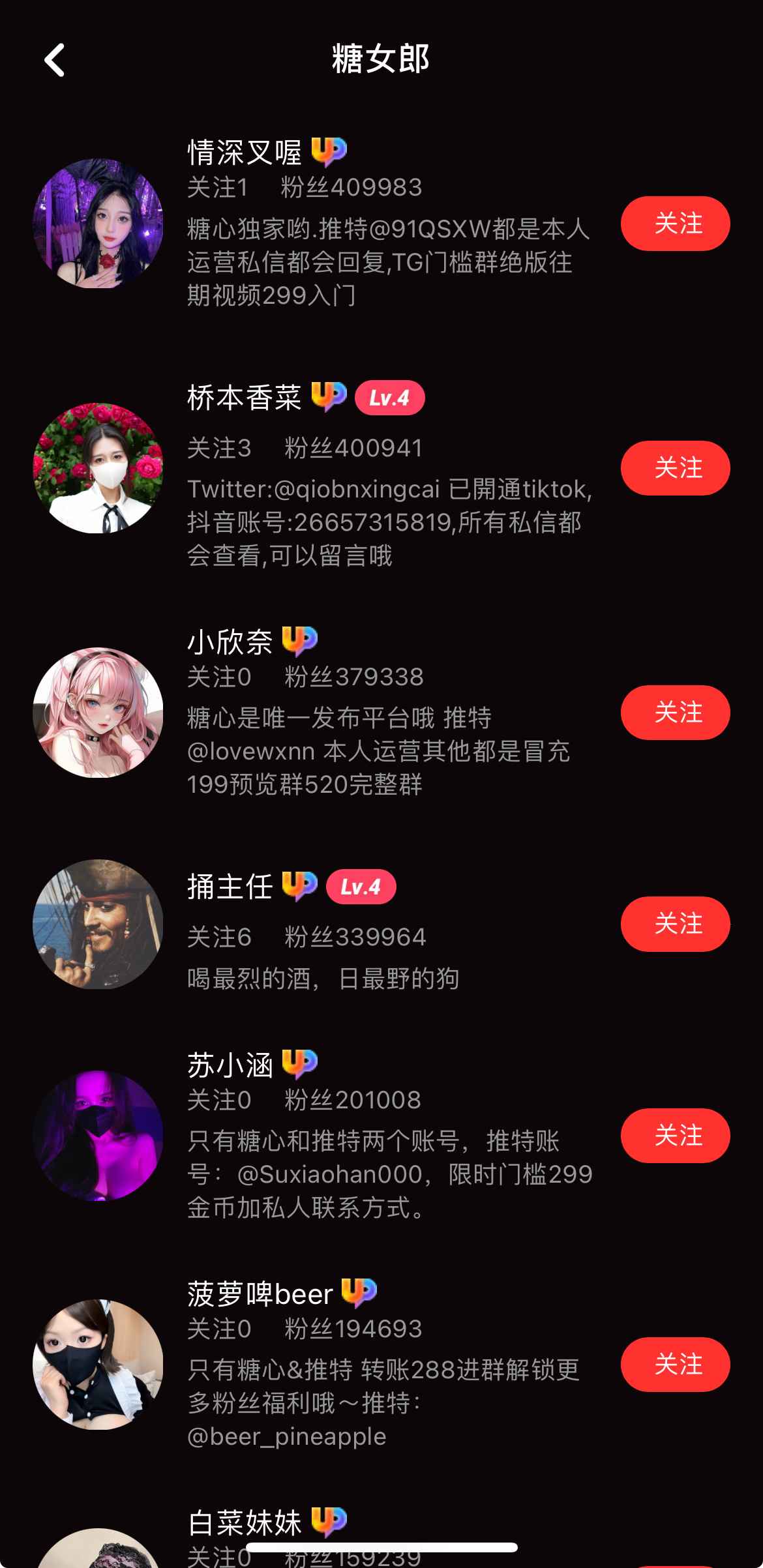 糖女郎 - 人气创作者